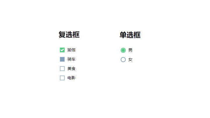 customInput - jQuery美化单选框复选框效果